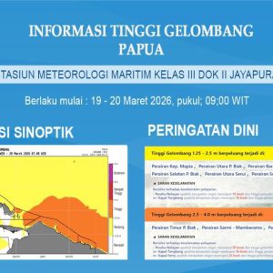 Pemprov Papua Imbau Warga Waspada Cuaca Ekstrem dan Gelombang Tinggi